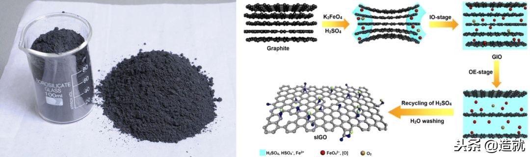 真正有效的防雾霾口罩,防霾口罩有用吗