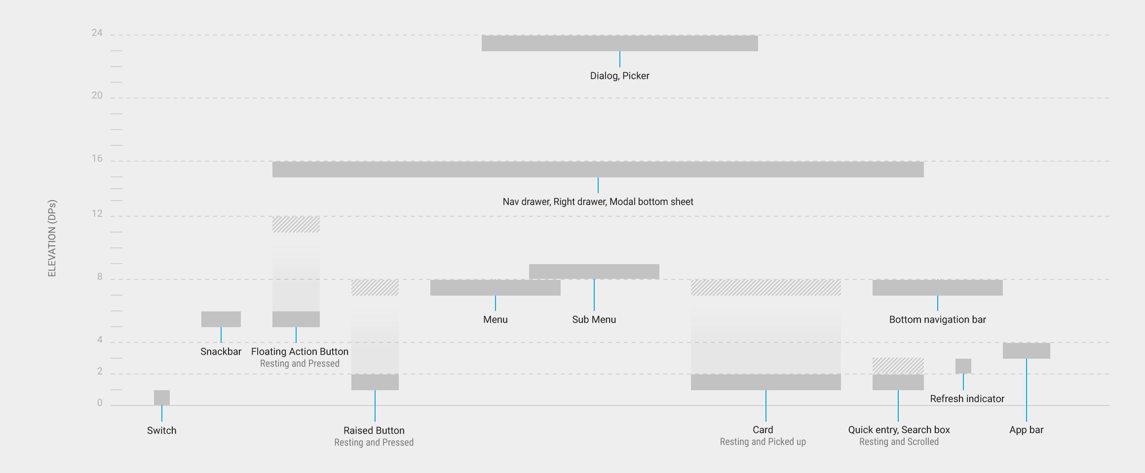多功能悬浮球app,app悬浮球怎么设置