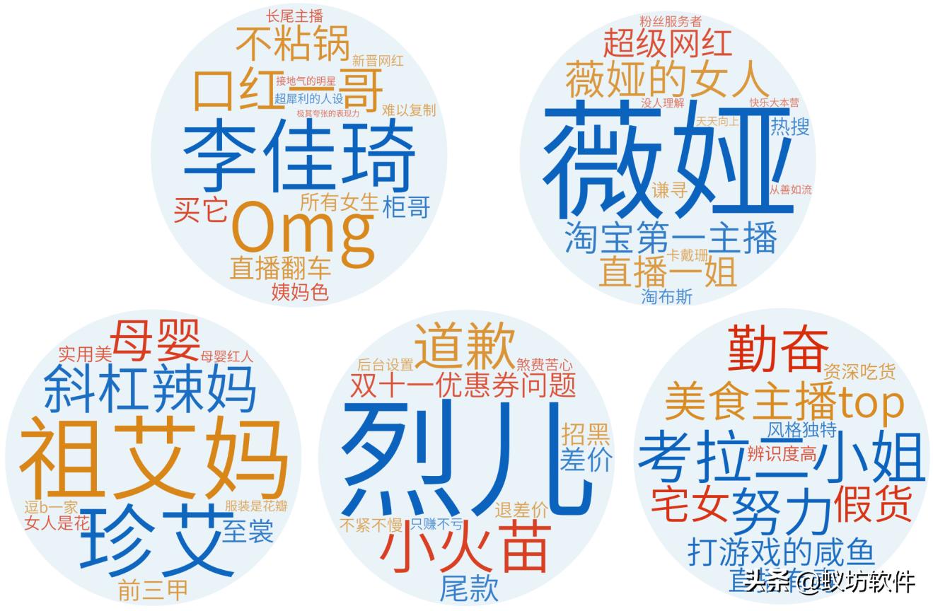 淘宝主播李佳琦真实照片,李佳琦淘宝直播的现状