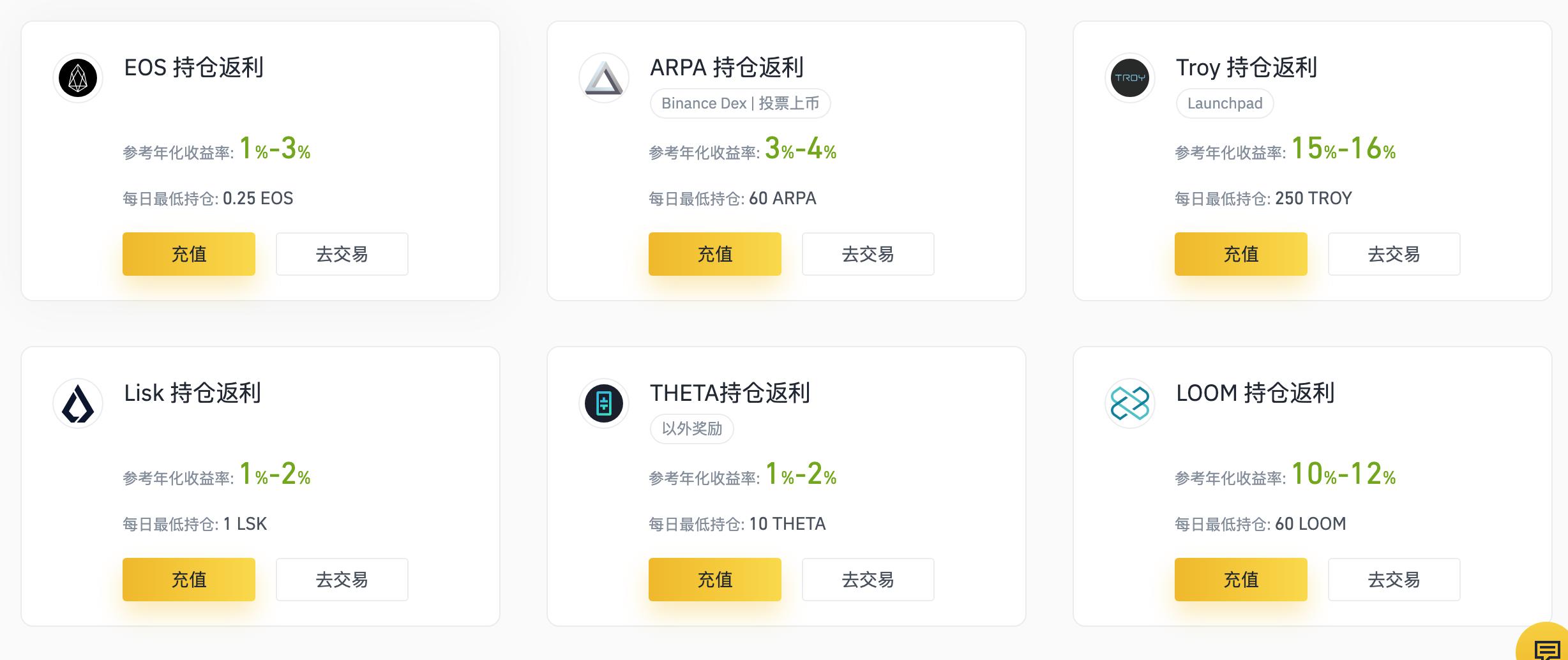 加密金融王国币安的闪电式扩张之路：从海盗到海军