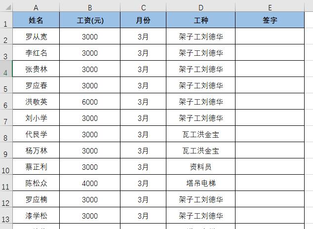 表格操作的常用技巧有哪些,如何调整复杂的表格格式