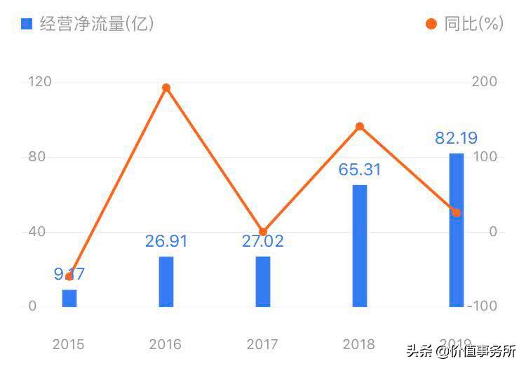 比海螺更值得长期持有的股票,比海螺水泥好的有什么