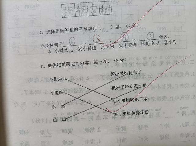 学生不会读题怎么办,学生不认真读题老师该怎么办