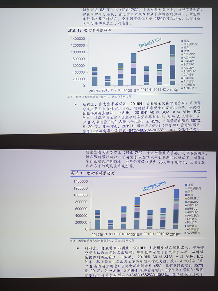 明基e580投影操作说明,明基e540投影仪使用感受
