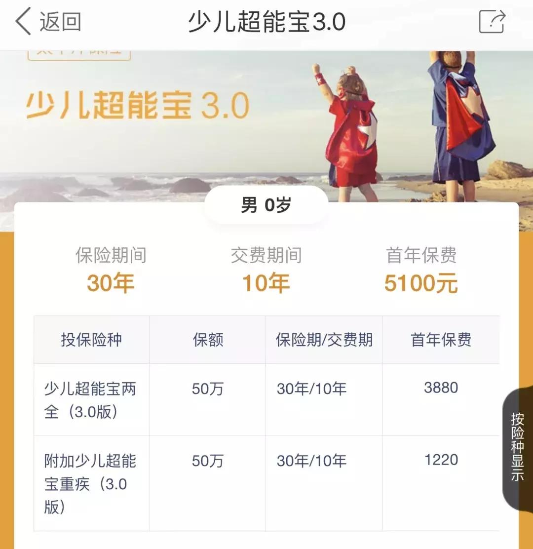 太平洋保险到底有没必要买,太平洋保险到底该不该买