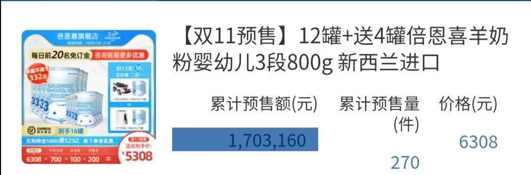 双十一羊奶粉预售榜单图片,双11羊奶粉销量排名