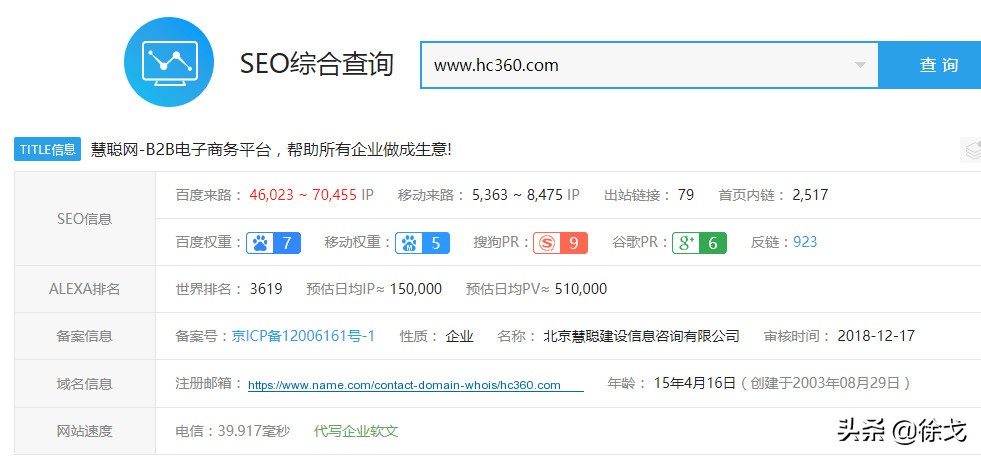 电商人打死不说的网站,跨境电商都是什么货源