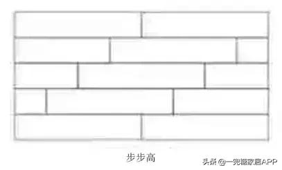 木地板怎么选和瓷砖好搭配,强化木地板好还是实木复合的好呀