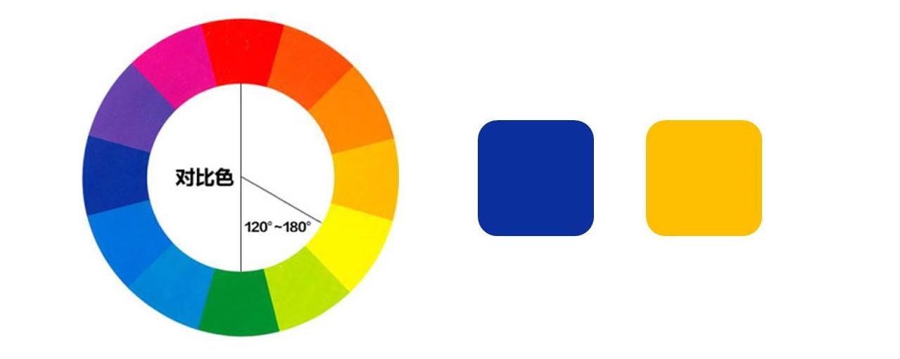 新手如何把ppt做得简单又高级,ppt不会做只需要两招教你做出