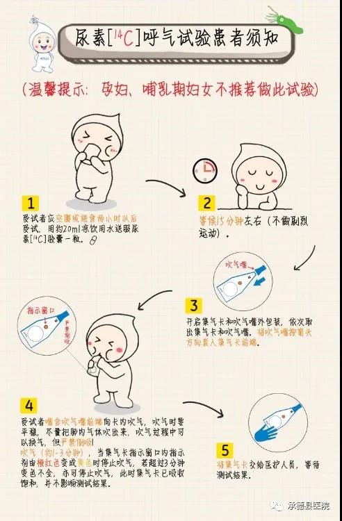 做胃镜和做胃ct哪个更准确,胃镜和胃部增强ct哪个比较准确