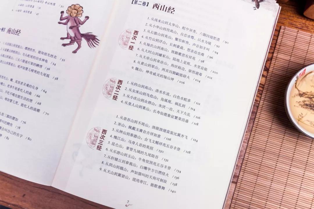 黄帝内经周易四大奇书,上古三大奇书山海经黄帝内经