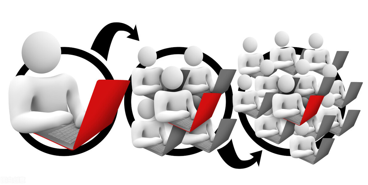 微信社群营销推广方案水果店,如何快速做好水果店私域社群