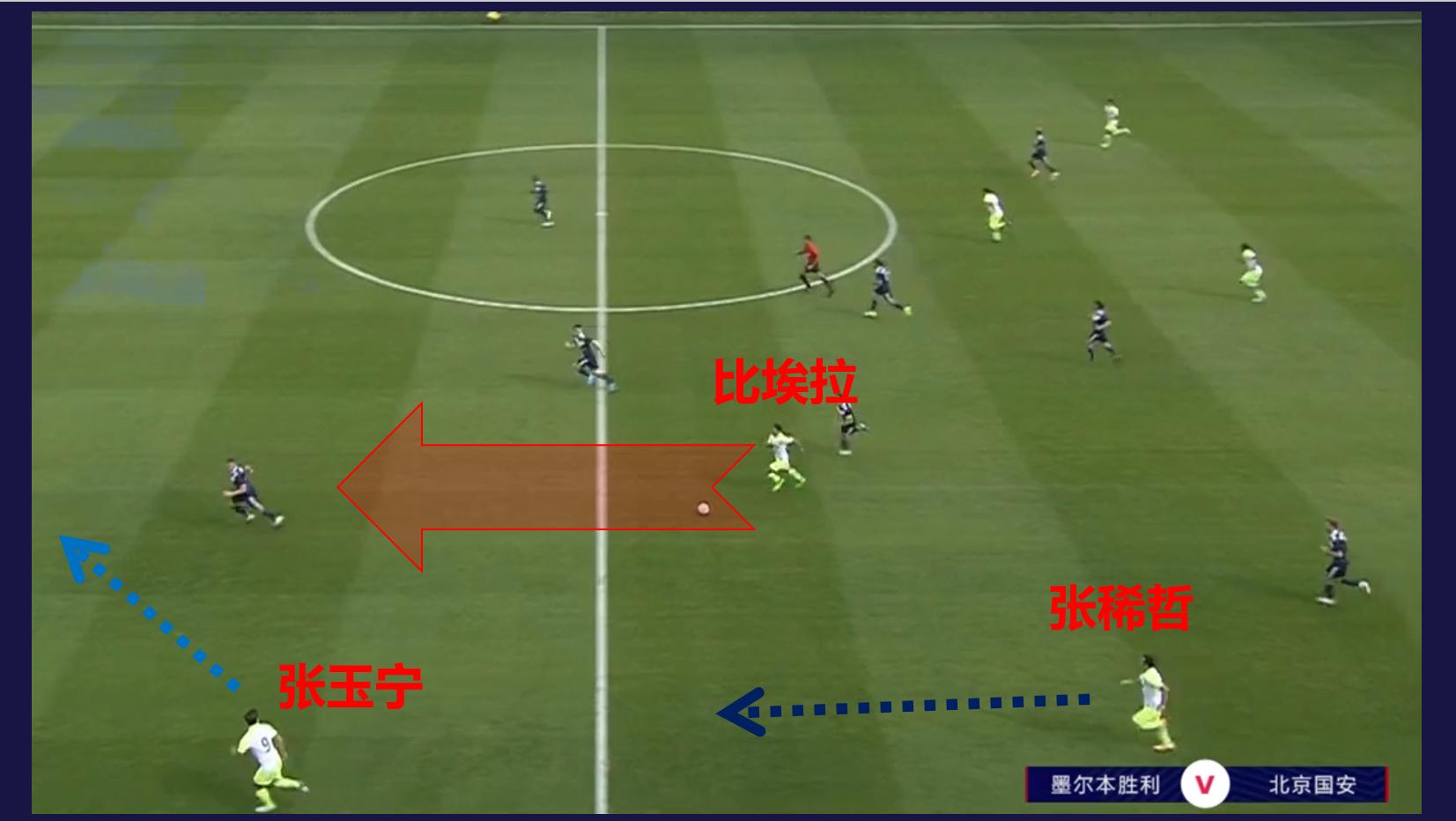 国安亚冠墨尔本,国安亚冠对浦和集锦