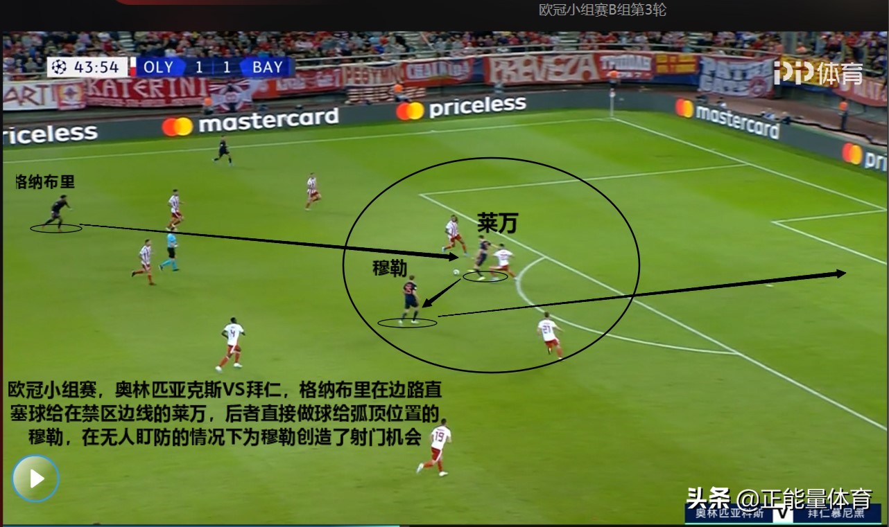 莱万5场世界纪录,莱万一战打破两项世界纪录