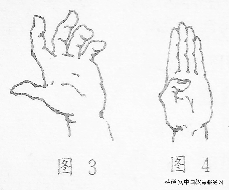 少林基本功训练大全,少林基本功的练法
