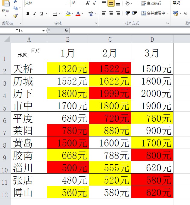 excel中斜线表头怎样上下格打字,excel表格中的表头的斜线如何插入