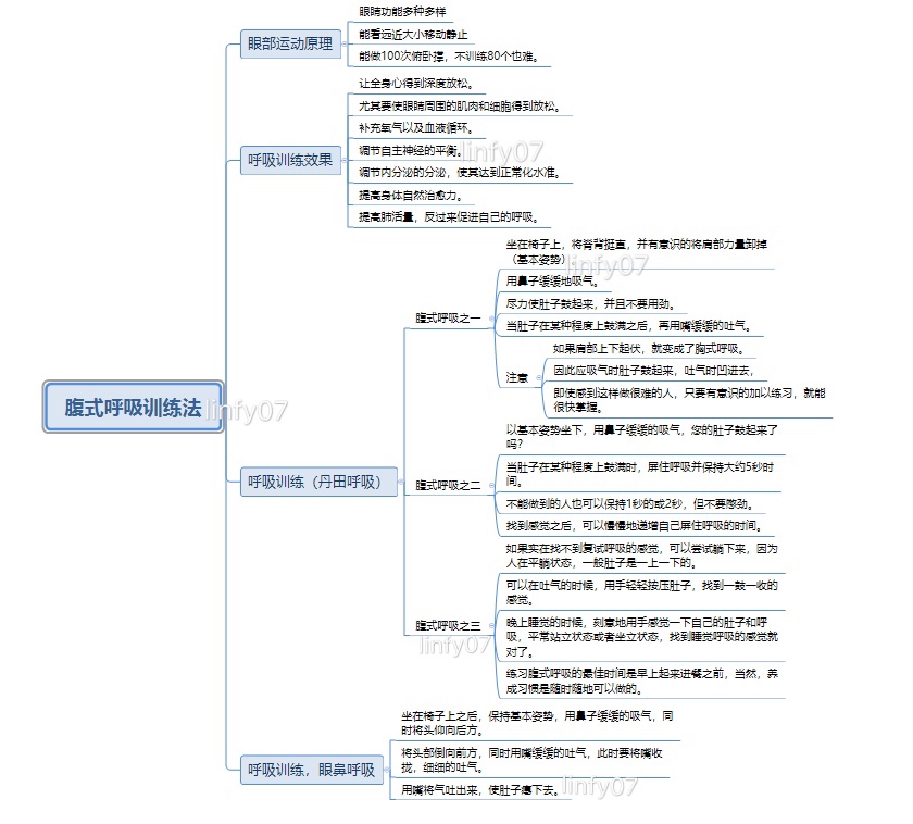 阿尔法脑波音乐学习,阿尔法脑波音乐对学习的好处