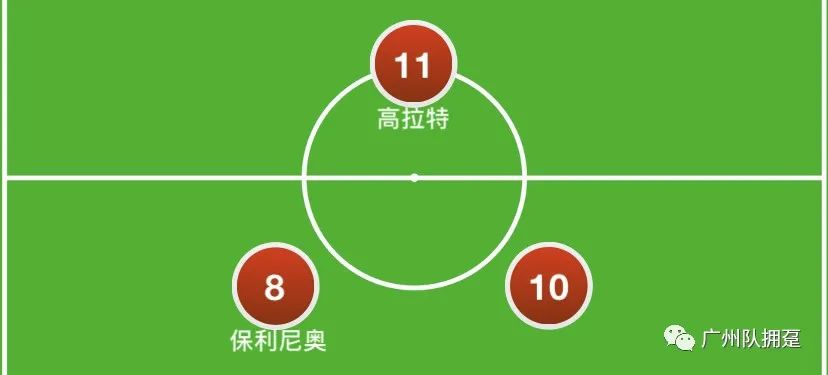 卡纳瓦罗弃帅位,为什么卡纳瓦罗要踢右后卫