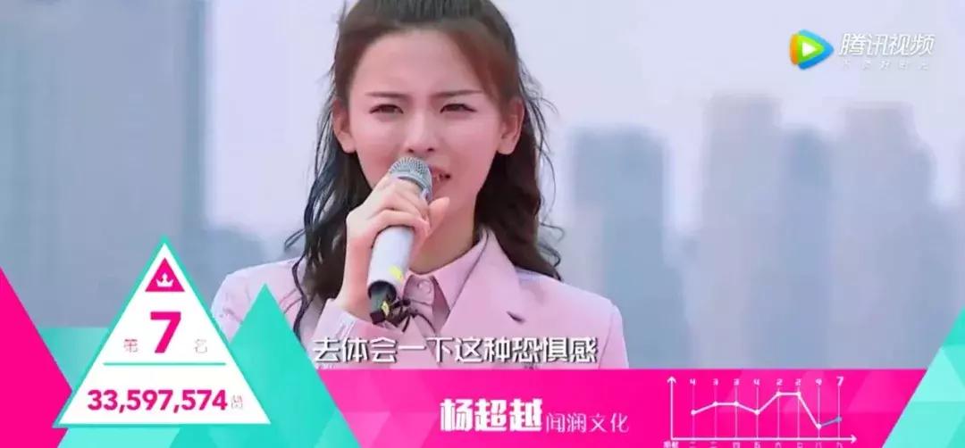 杨超越杯编程大赛,杨超越编程杯大赛合集