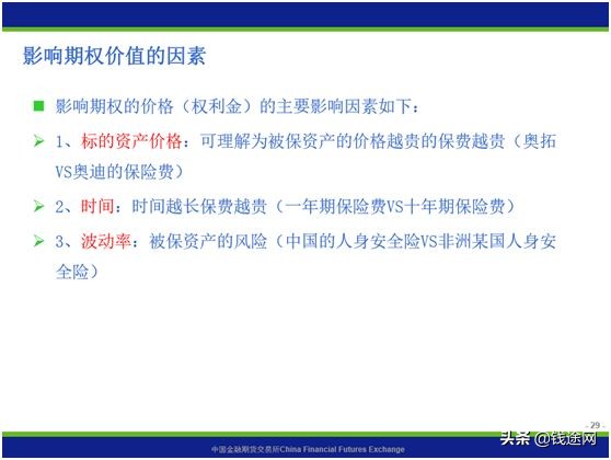 15分钟通俗易懂了解期权,如何通俗地解释期权的概念和特点