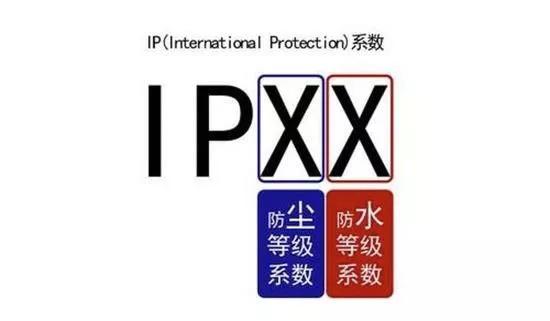 “防水手机”真的能防水吗?这次终于整明白了