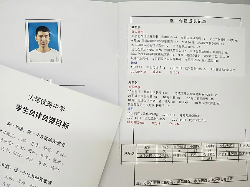 大连市铁中,铁中2022高考