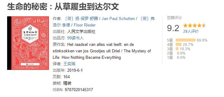 2020,175本书,1760小时,4381万字,49本推荐