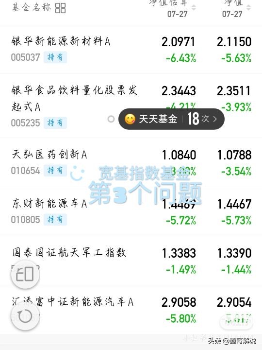 鑫哥解密如何赚钱,鑫哥讲金融