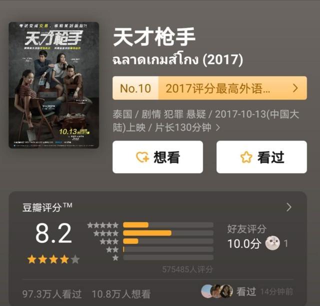 豆瓣100部高分电影最新推荐,豆瓣评分前10名经典电影快收藏