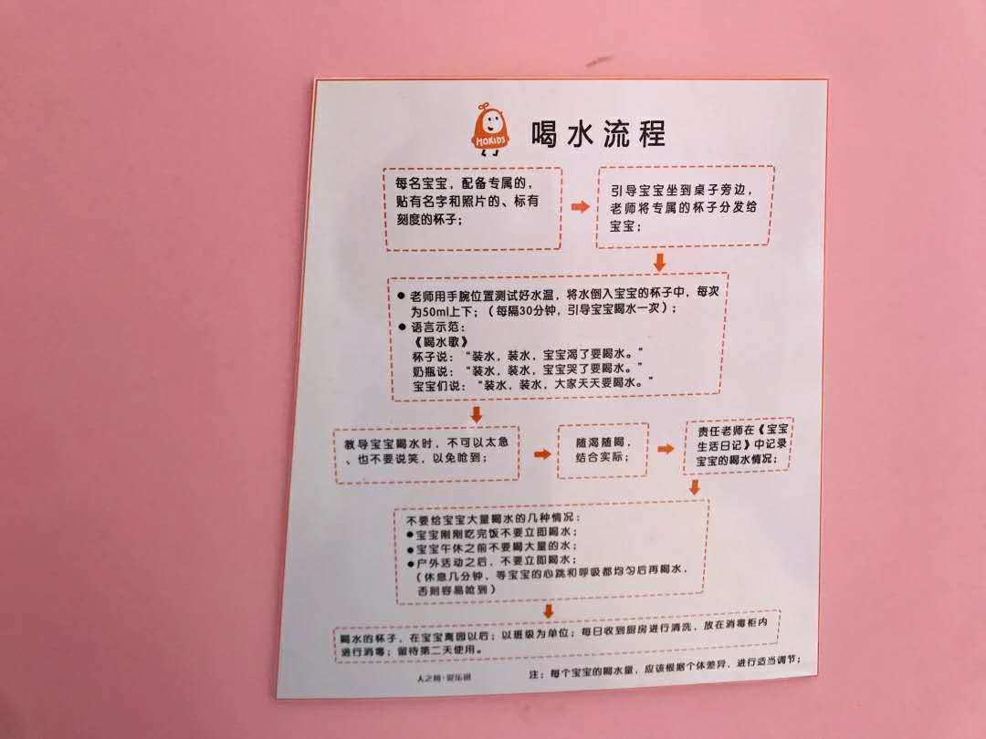 托育中心招商加盟方案,加盟托育机构加盟费是多少