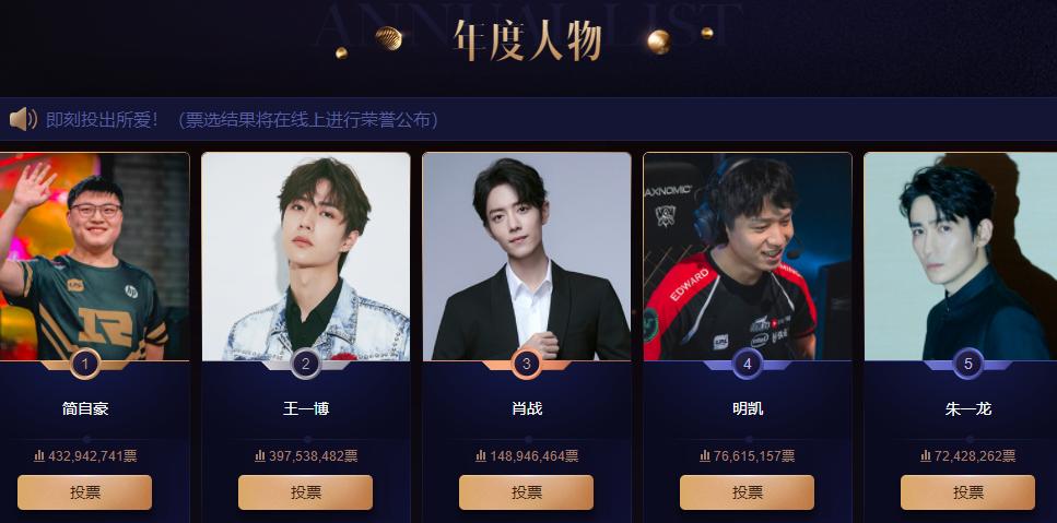 网瘾少年身价3亿,23岁网瘾小伙