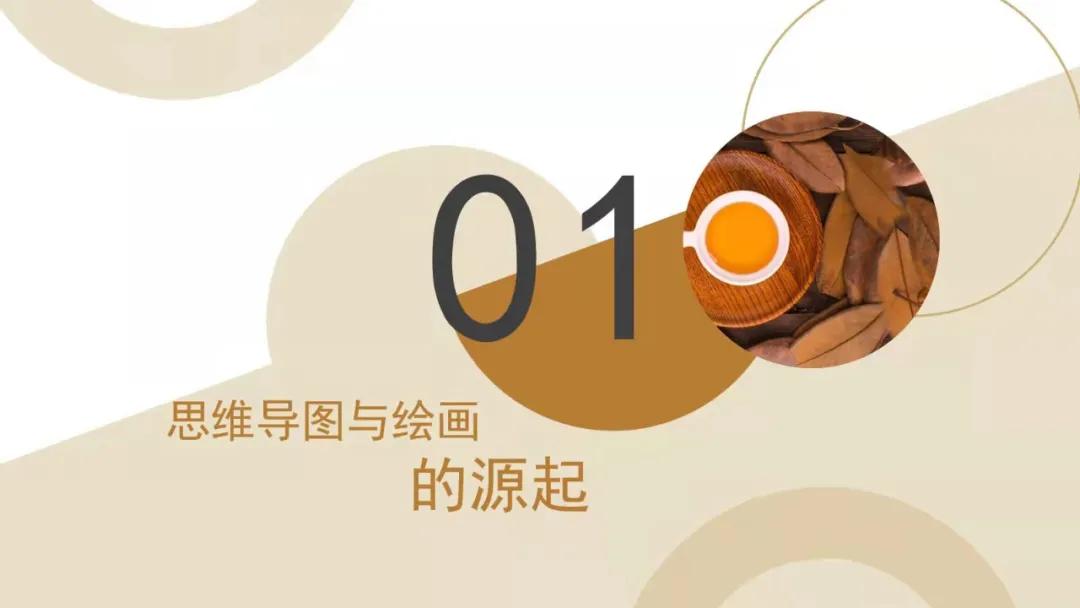 思维导图一年级,思维导图教程