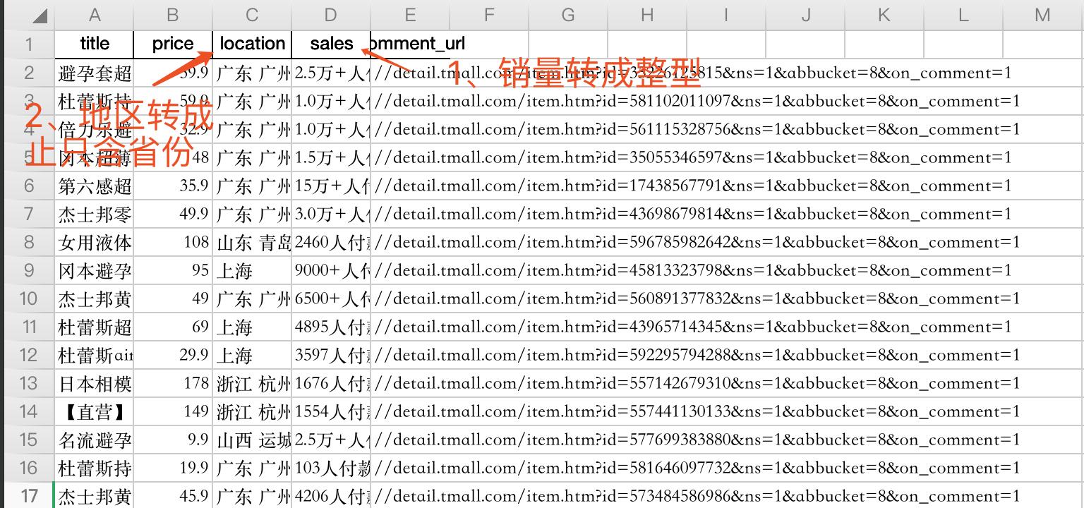 用python数据分析六个环节,用python汇总调查问卷