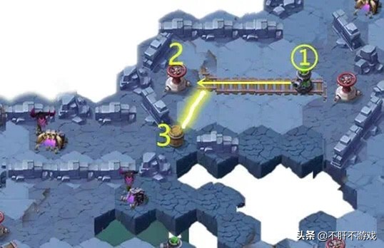 剑与远征荒鸦边界攻略路线图最新,剑与远征死雾沼泽通关攻略