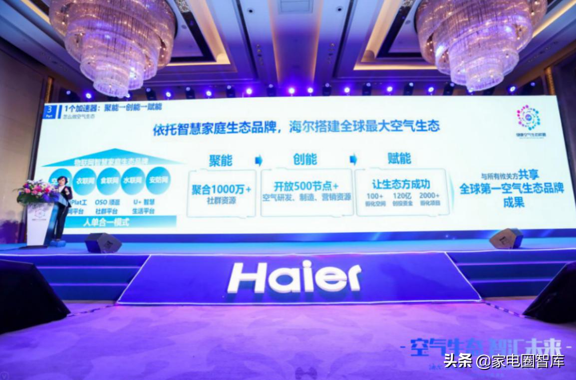 海尔净水团队招城市合伙人,海尔全屋智能合伙人招募