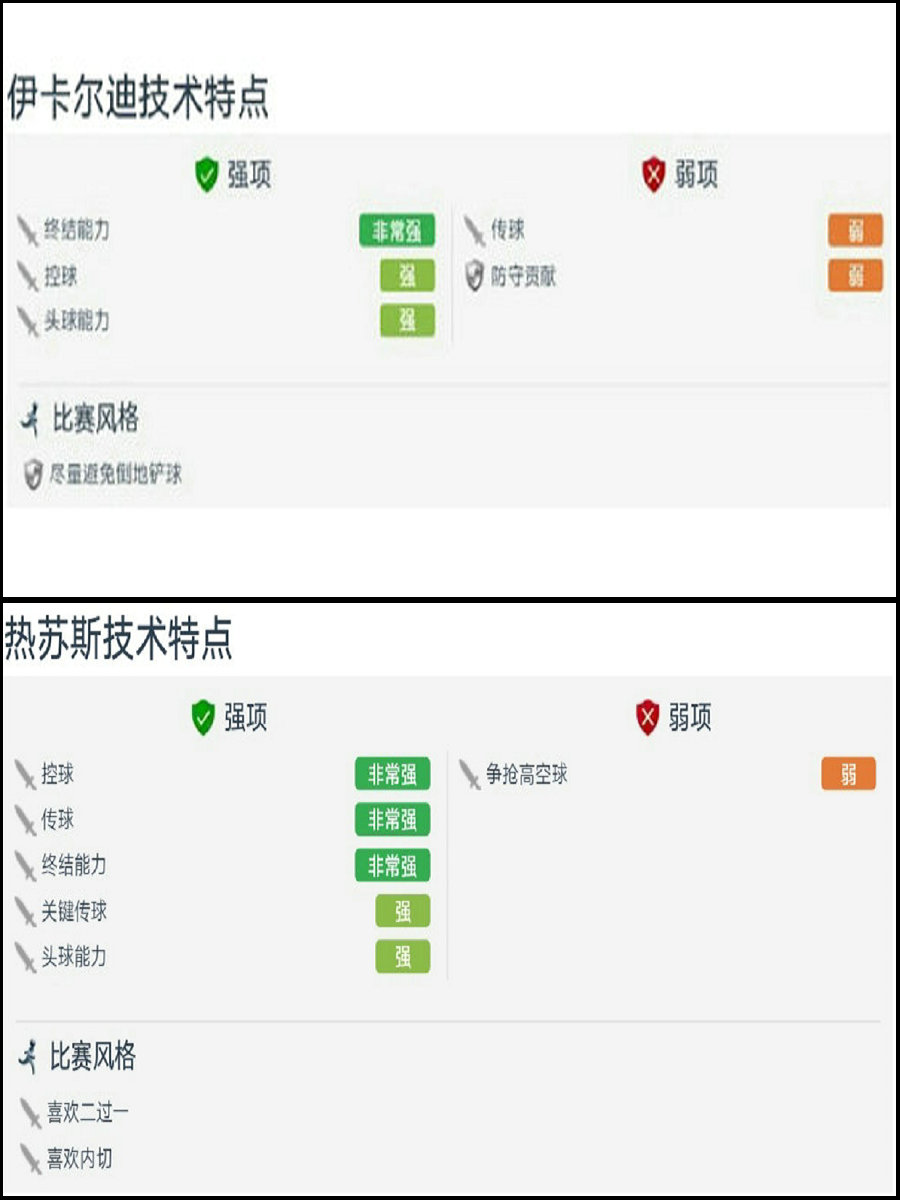大巴黎将对阵尤文阵容,大巴黎前锋三叉戟