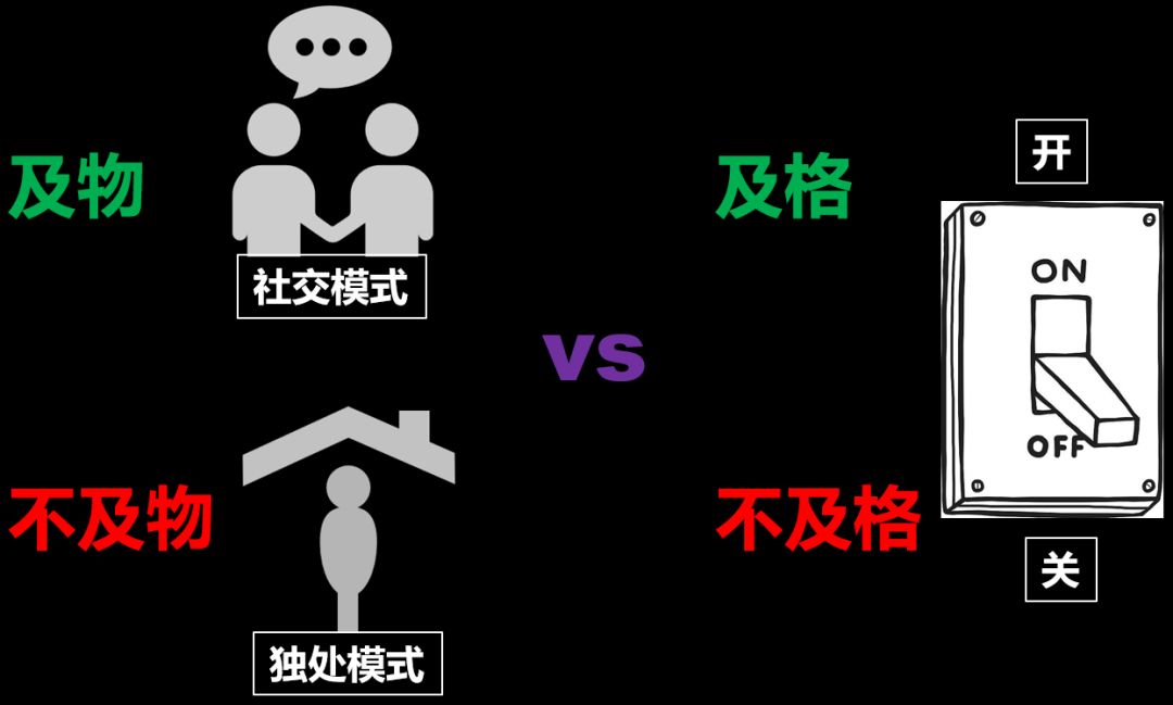 英语动词为什么分及物和不及物,区分英语动词及物与不及物重要吗