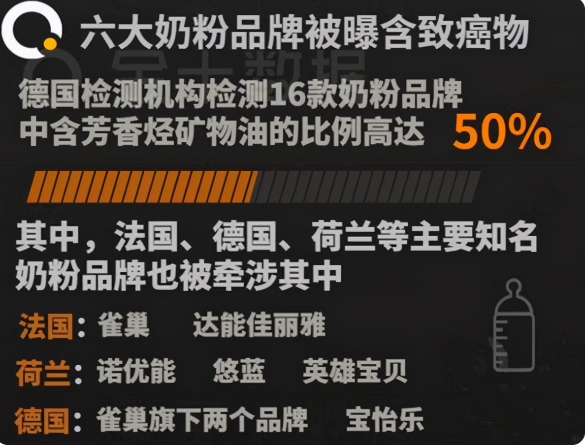 母婴用品上315黑榜宝妈需尽早踩雷,315母婴用品“红黑榜”出炉