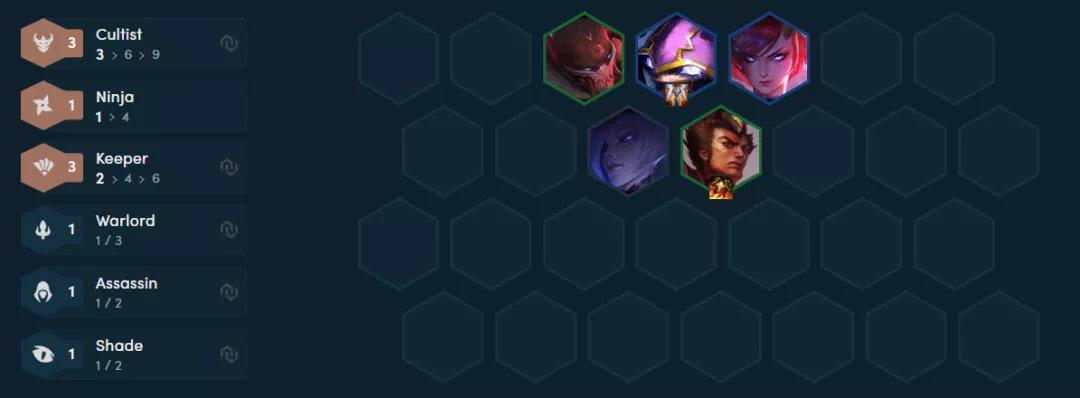 云顶之弈新版本拼多多小法阵容,云顶之弈s5拼多多阵容8个羁绊