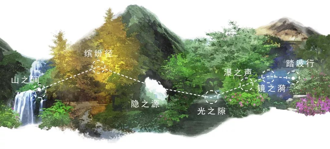 于山城邂逅一场摩登浪漫|重庆中海·天钻
