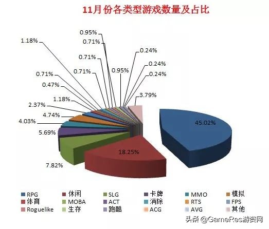 gameres游戏评测,gameres新游戏
