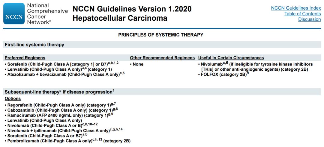 2020csco原发性肝癌诊疗指南,肝癌最新版nccn治疗指南