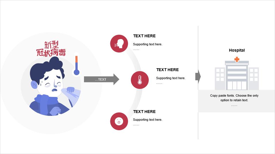 这些“抗疫”专题高质量原创PPT模板/案例,全部免费*载下**