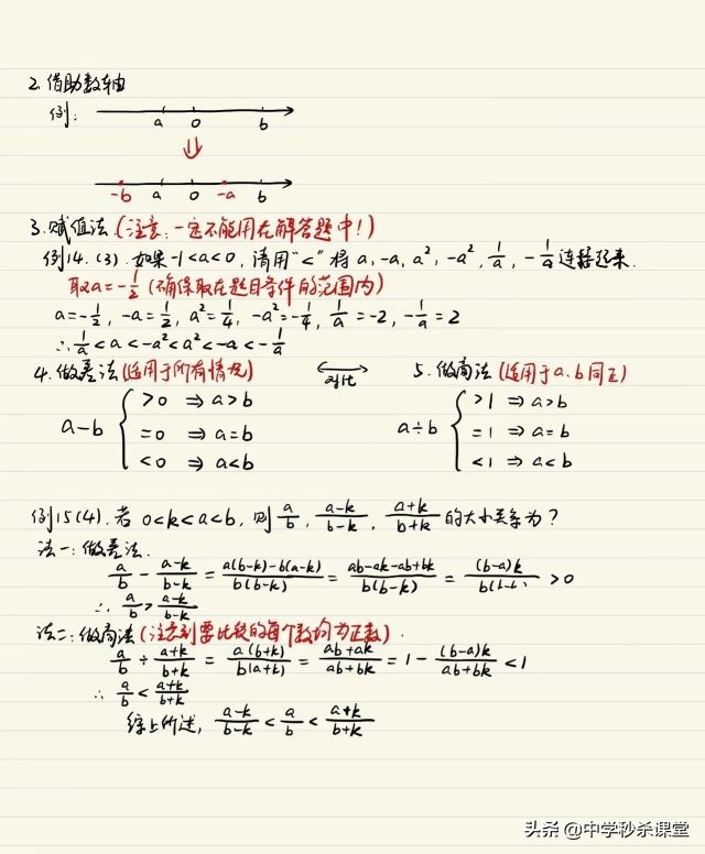 小升初数学练习有理数加减7题,小升初数学有理数混合运算