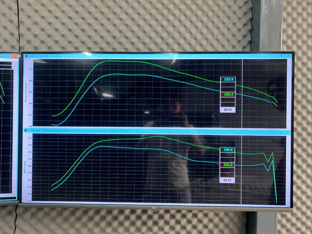 坦克300为什么不用4n20a发动机,坦克300发动机最大能改多少匹