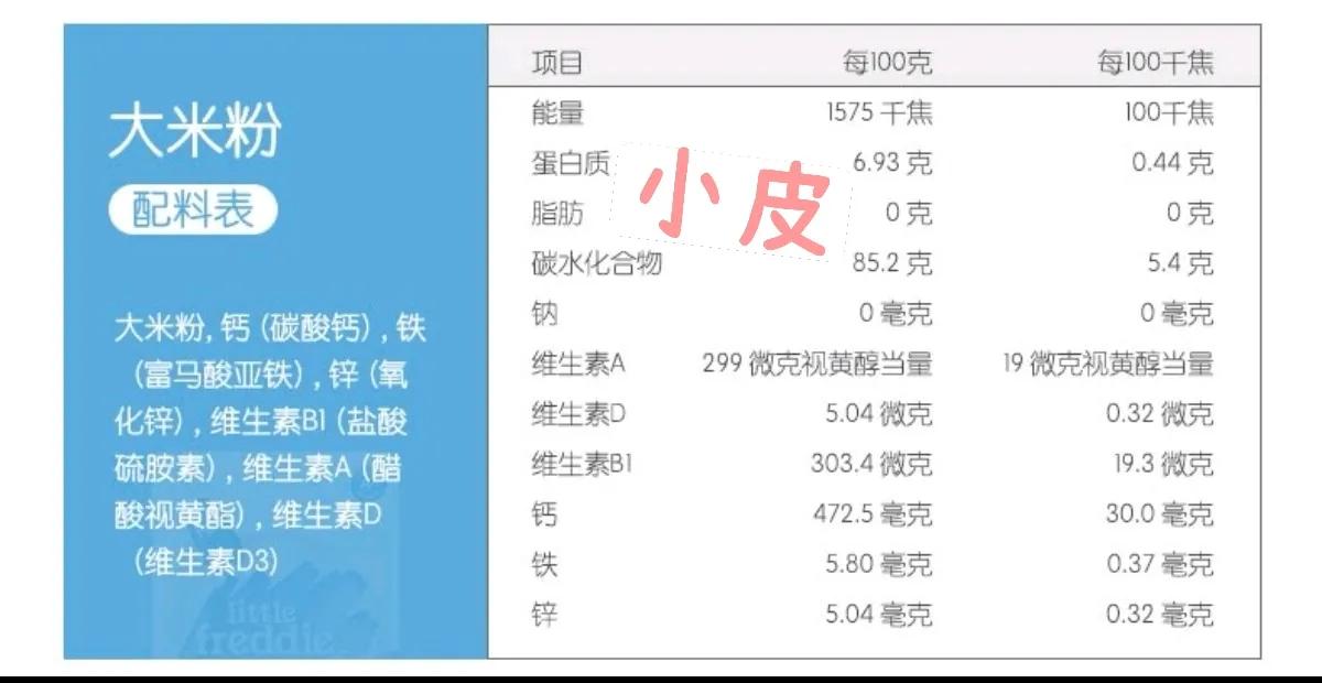 宝宝的第一口米粉，我选了地球