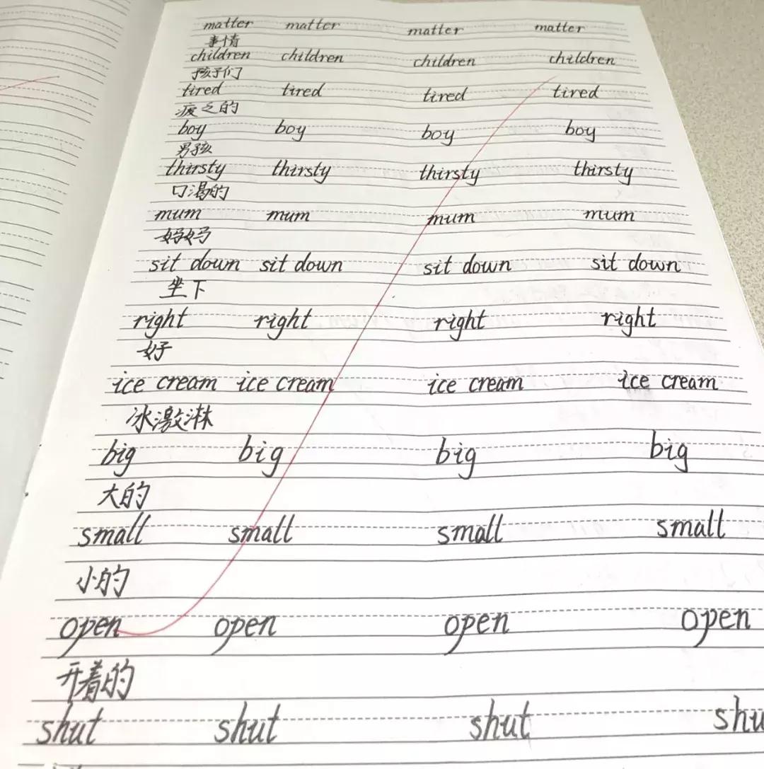 弗恩英语优缺点,弗恩英语教学体系