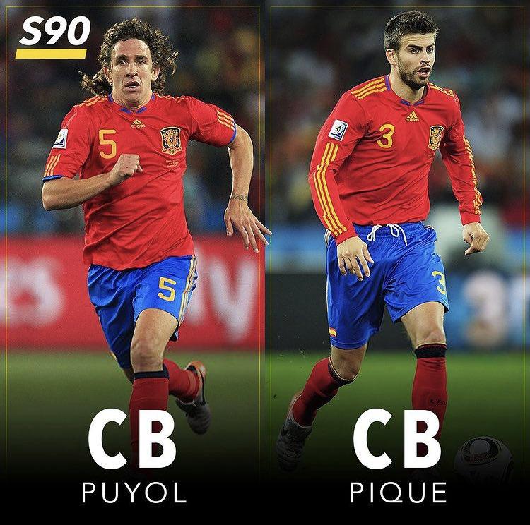 2010年世界杯西班牙主力阵容,2010年南非世界杯西班牙夺冠之路