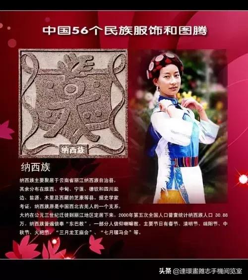 外网评论中国56个民族服饰,56个民族的图腾