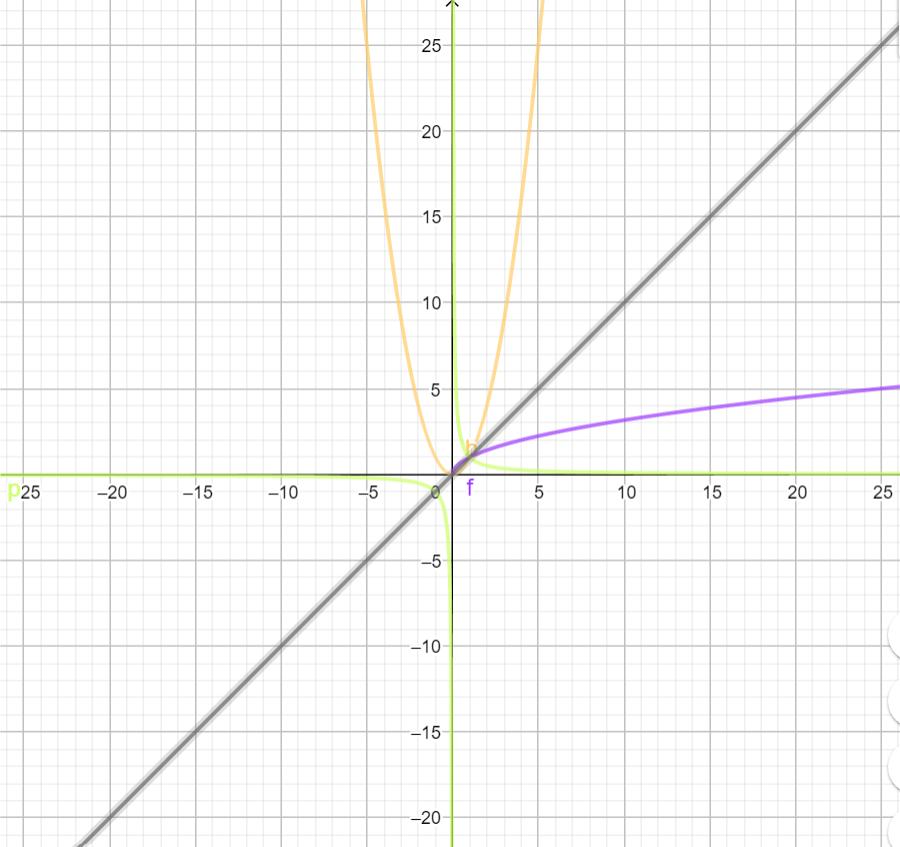 excel函数公式大全数据分析,python数据分析常用函数图谱